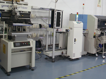 恭喜公司網站上線！